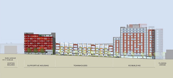 Plans for affordable and supportive housing wouldn't have been possible if the city had insisted on its parking requirements. Image: