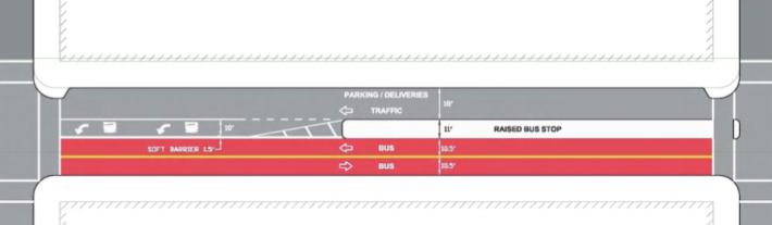 One option for 181st Street would create a two-way, separated transit mall. Image: NYC DOT.