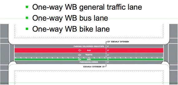 Alternative 3. Image: NYC DOT