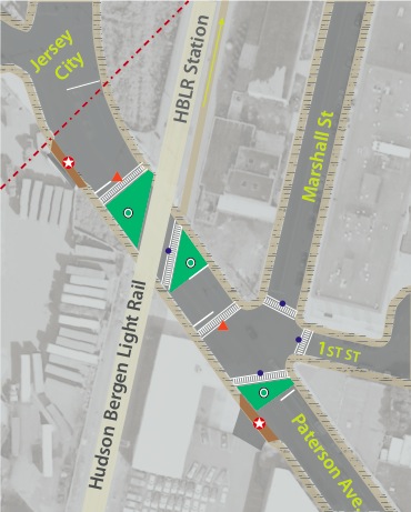 Near the Hudson Bergen Light Rail line, the Hoboken bike/ped plan calls for new crosswalks, __, and continuous sidewalks across __.