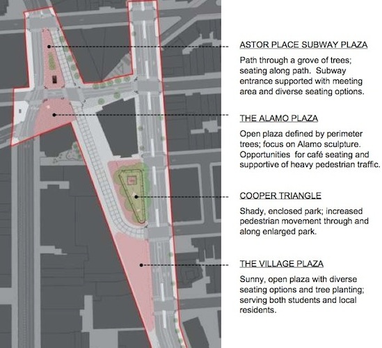 A diagram shows just how much new public space will be created under the new design. Image: DDC.