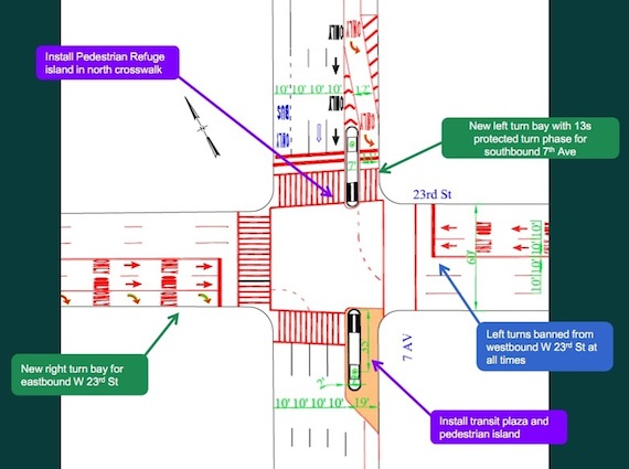 DOT plans to redesign the dangerous intersection of Seventh Avenue and 23rd Street to enhance pedestrian safety.
