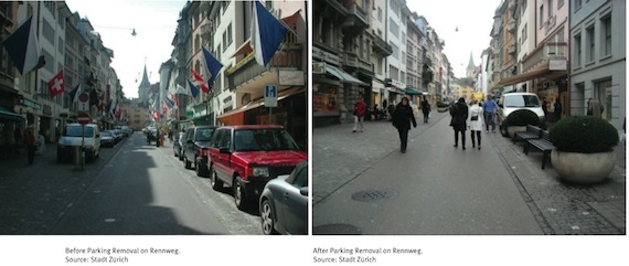 Zurich has emerged as a world leader on parking policy. Here, on-street parking was replaced with pedestrian space, likely to compensate for new off-street spaces. Image: ITDP.