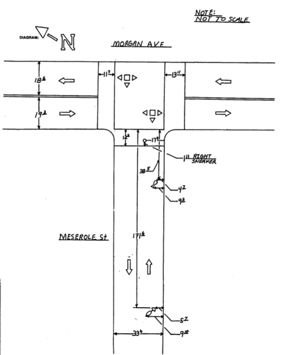 crash_diagram