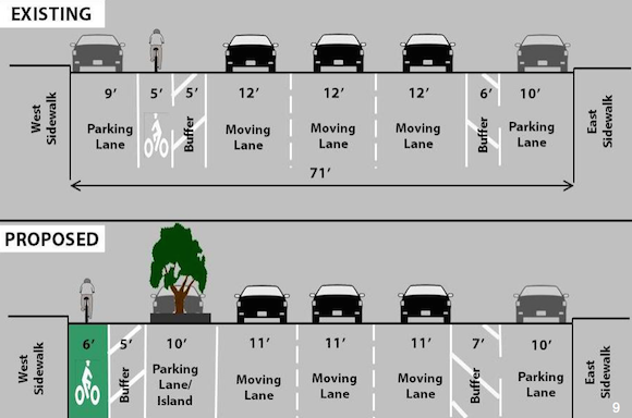 Under the plan, a buffered bike lane would be converted to a protected bike lane. Image: DOT