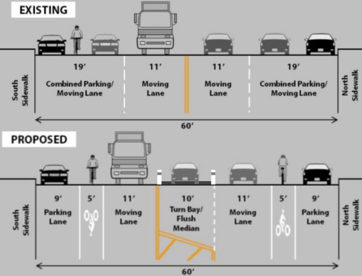 DOT is proposing a road diet for East 106th Street. CB 11's transportation committee could vote on it as soon as next month. Image: DOT