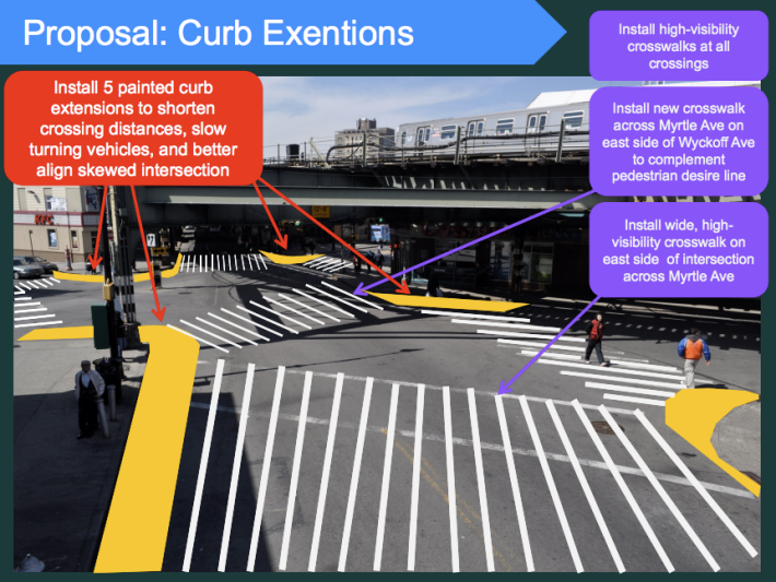 Curb extensions, new crosswalks and turn bans could be coming to this deadly intersection on the Brooklyn-Queens border. Image: DOT