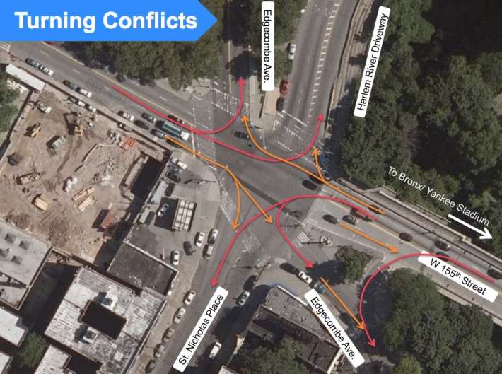 Today, a confusing flow of turning drivers puts pedestrians at risk at the intersection of 155th Street, St. Nicholas Place, and Edgecombe Avenue. Image: DOT