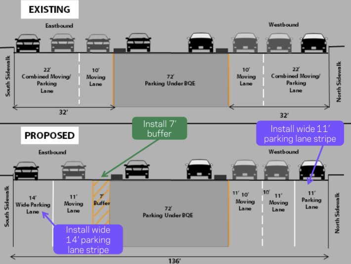 Park Avenue in Clinton Hill and Fort Greene will get a road diet for eastbound traffic, among other measures. Image: DOT