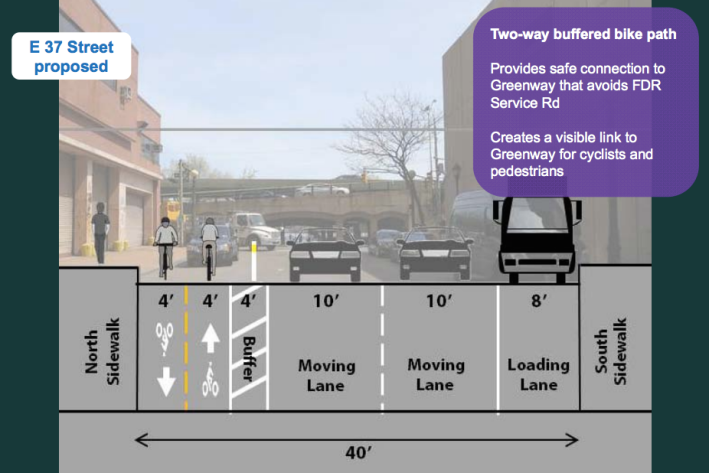 Adding a two-way protected bike lane and striping lanes on a wide, expansive street? Might get some opposition from condo residents in Murray Hill tonight. Image: DOT