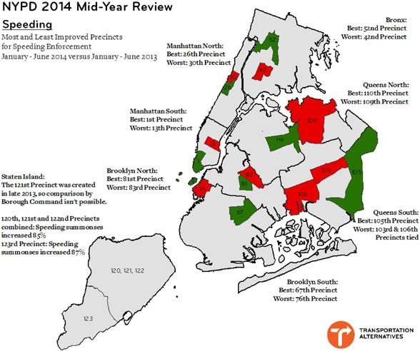 NYPD precincts that had the largest year-to-year increase in speeding enforcement are shaded green, with those that had the biggest decreases in red. Image: Transportation Alternatives