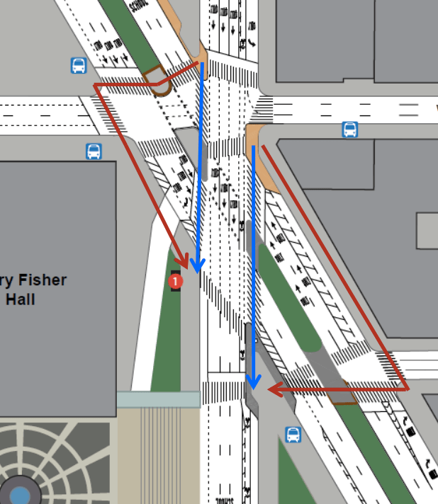 Today, pedestrians on Columbus must follow a circuitous route, in red. DOT's plan adds new crosswalks, in blue. Image: DOT