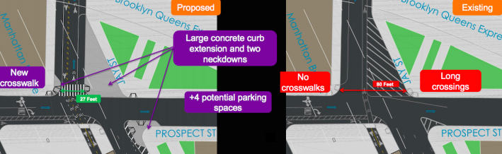 DOT's proposal for DUMBO (left) includes expanded pedestrian space and a contraflow bike lane. Today, pedestrians have a long crossing on Jay Street (right). Images: DOT [PDF]