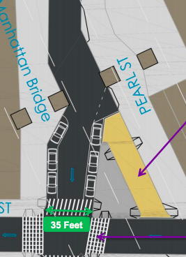 More pedestrian space would also come to the intersection of York and Pearl Streets. Image: DOT [PDF]