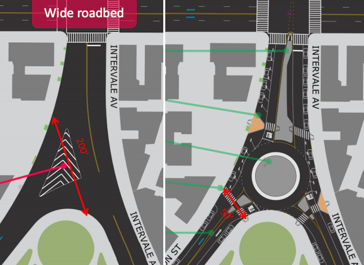 The super-wide intersection of Intervale Avenue and Dawson Street is set to be transformed with a roundabout. Image: DOT [PDF]