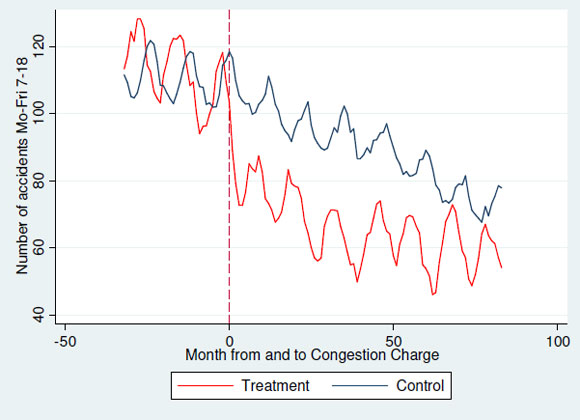 Figure-4-from-London-paper-by-Green-et-al.-_-10-March-2015