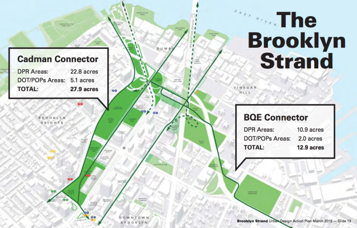 The "Brooklyn Strand" covers blocks cleared for expressways and parks in the 20th Century. Map: WXY Architecture [PDF]