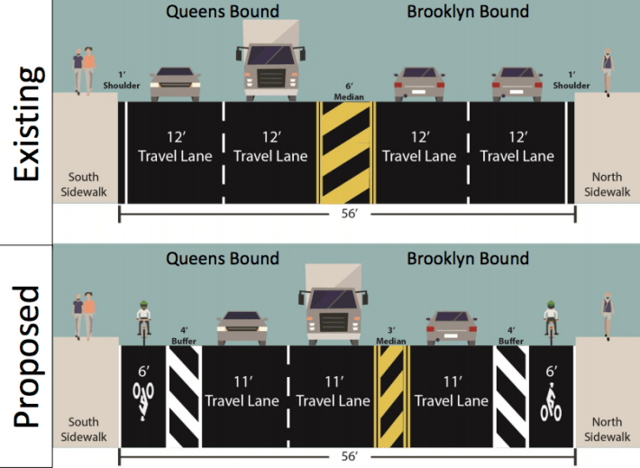 Is the second try the charm for adding bike lanes to the Greenpoint Avenue Bridge? Image: DOT [PDF]