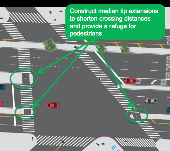 This is about as good as it gets in DOT's plan. Image: DOT [PDF]