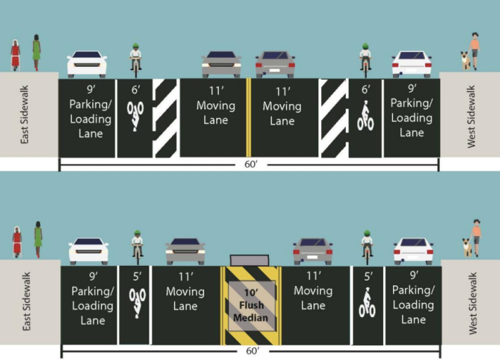 Think buffered bike lanes are a stepping stone to protected paths? Not on Prospect Avenue in the Bronx, where DOT is proposing to remove buffers and add turn lanes. Image: DOT [PDF]