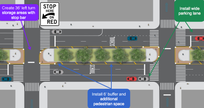 DOT's plan for 18 blocks of Broadway in West Harlem would drop it from three lanes to two lanes each way. Image: DOT [PDF]