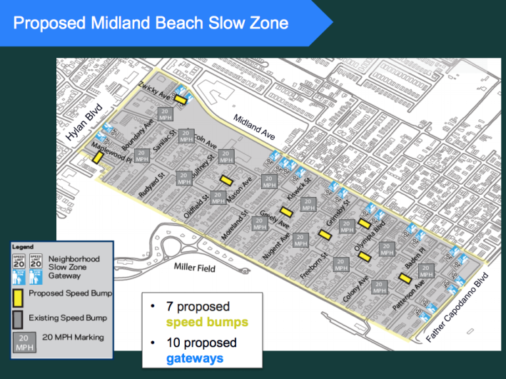20 mph speed limits won't be coming to Midland Beach, but sped humps might. Image: DOT [PDF]