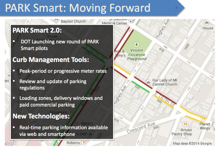 DOT promised PARK Smart 2.0 last year, but hasn't expanded the program since 2013. Image: DOT [PDF]