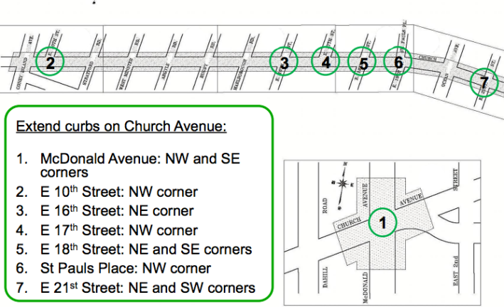 Pedestrian safety improvements along Church Avenue, originally proposed in 2013, do not even have a timeline for construction. Image: DOT