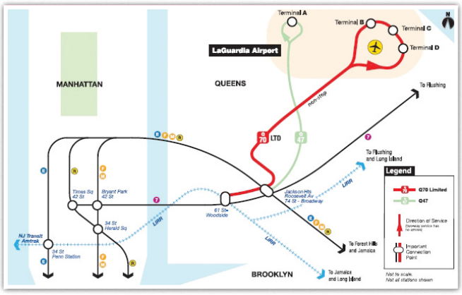 The Riders Alliance says improved Q70 service could revolutionize travel to LaGuardia Airport. Image: Riders Alliance