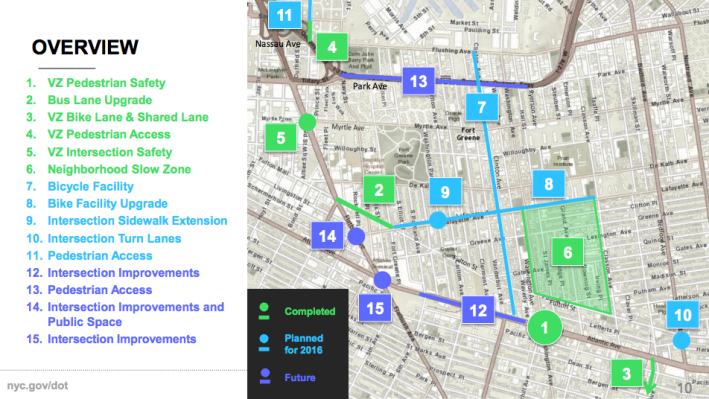 DOT's Sean Quinn gave attendees at Laurie Cumbo's Vision Zero Town Hall a rundown of street safety projects in the district. Image: DOT