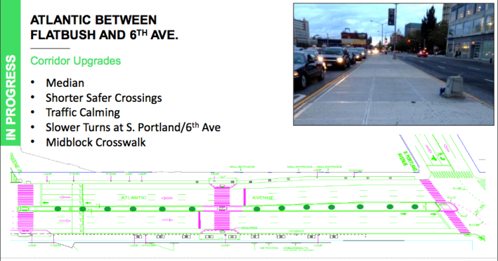 On Tuesday, DOT previewed its plans for pedestrian safety improvements along Flatbush Avenue. Image: DOT