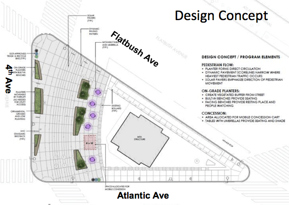 A rendering of Stantec's proposed design for the new plaza. Image: DOT