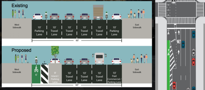 Tomorrow night, CB 7 will vote on whether to endorse DOT's proposal for a protected bike lane on Amsterdam Avenue from 72nd Street to 110th Street. Image: DOT
