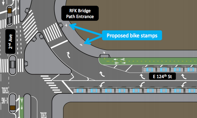 DOT's plan for 124th Street requires cyclists to use crosswalks to get onto Second Avenue.