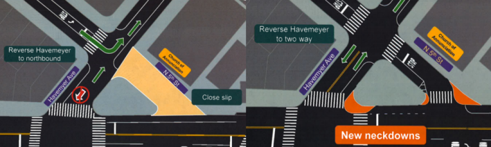 DOT's updated proposal for Meeker Avenue opts for new neckdowns instead of a closed slip lane at the triangle formed by Metropolitan Avenue, Havemeyer Avenue and N. 5th Street. Image: DOT