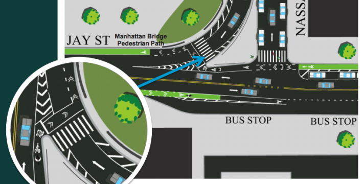 The committee declined to support the proposal for a new pedestrian crosswalk at the foot of the Manhattan Bridge pedestrian path until DOT finalizes car traffic controls at the location. Image: DOT