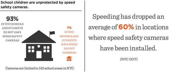 speed_cam_every_school