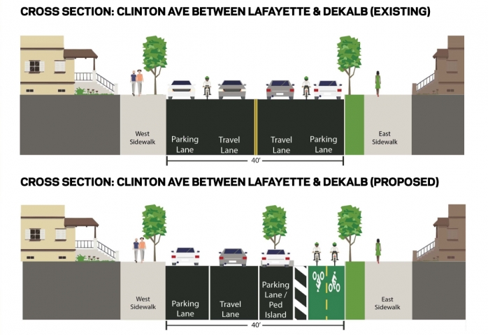 DOT wants to give Clinton Avenue in Brooklyn a two-way protected bike lane. Image: DOT