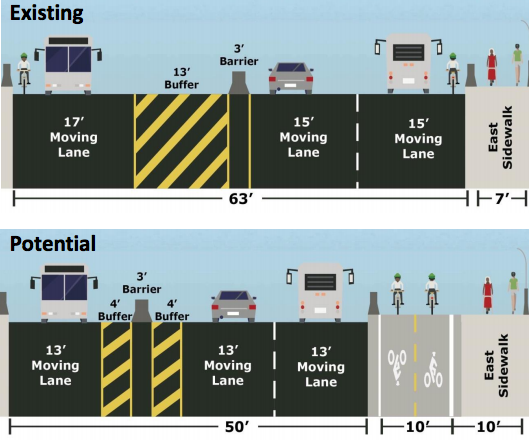 Some Harlem River Bridge -- including the Madison Avenue Bridge depicted in this image -- may be in line for two-way protected bike infrastructure. Image: DOT