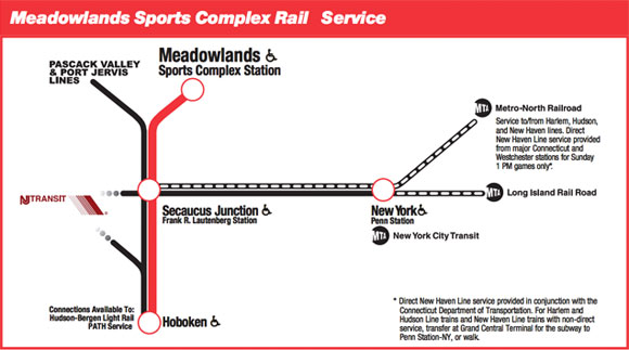 meadowlands_transit