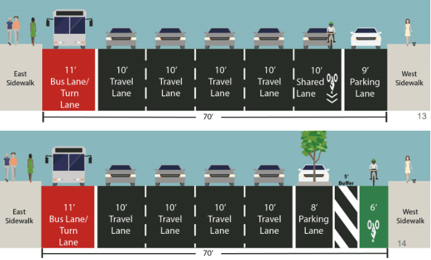 DOT plans to replace sharrows on First Avenue between 55th and 59th Streets with a parking-protected bike lane later this year. Image: DOT