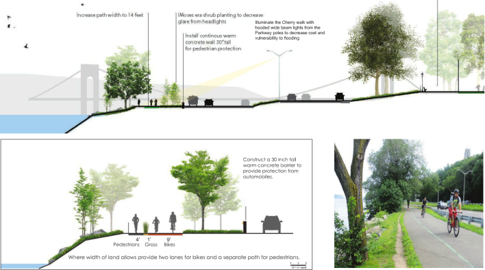 The "Cherry Walk" is in line for expansion between 100th and 125th Streets. Click to enlarge. Image: NYC Parks