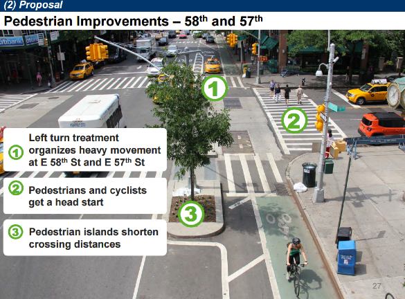 DOT’s proposed treatment for Second Avenue at E. 58th and E. 59th streets. Image: DOT