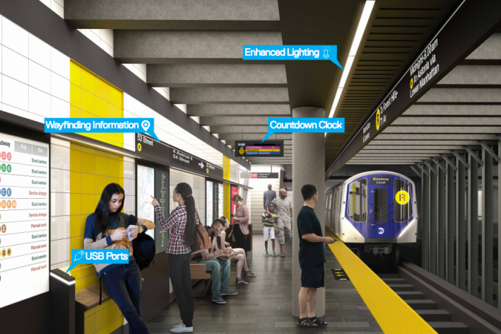 A rendering the new features coming to 31 subway stations in the coming years.