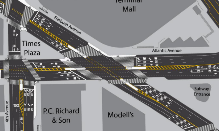 DOT's proposal would remove double-right turns off Atlantic Avenue. Image: DOT