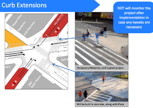 In addition to the plaza, DOT will extend sidewalks at corners, shortening crossing distances and slowing motorist turns. Image: DOT