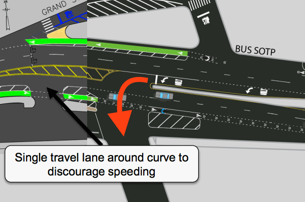 CB 1 members cited this "extremely dangerous" left turn (red arrow) as justification for tabling DOT's proposal for bike lanes on the Metropolitan Avenue Bridge last month. Image: DOT