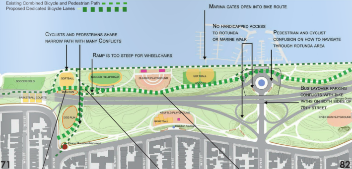 The Parks Department wants to permanently divert cyclists from the flat waterfront greenway to the hillier path marked by the bold dotted green line. Image: NYC Parks