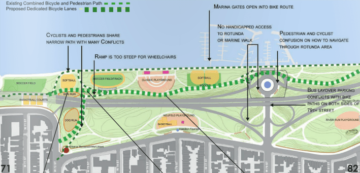 NYC Park wants to divert cyclists from the waterfront greenway to the hillier path marked by the bold dotted green line year-round. Image: NYC Parks