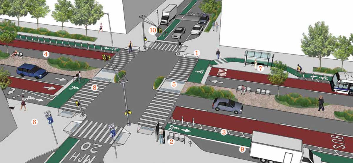 A template for two-way street design with pedestrian medians, protected bike lanes, transit lanes, and other elements from the "Vision Zero Design Standard." Image: Transportation Alternatives